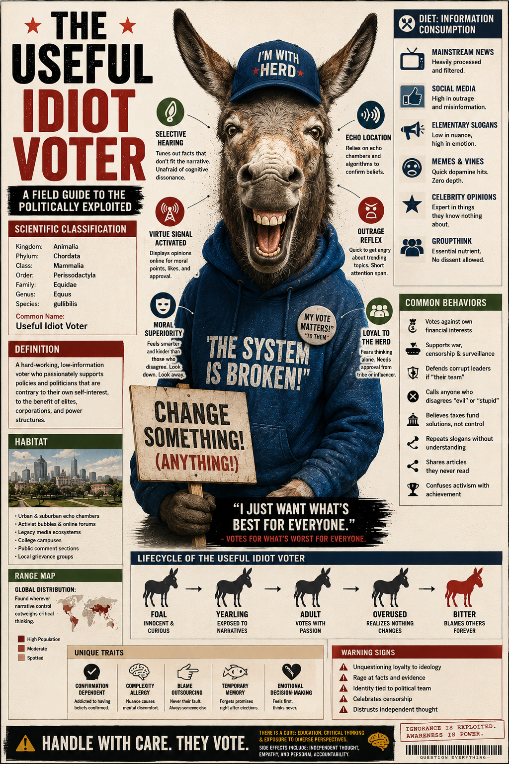 Weekly Poster
